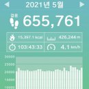 (주)산엔들 - 1801 | (주)산엔들