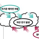 종촌동 주민센터 이미지