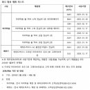 아리따움화성 이미지
