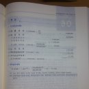 세무회계가감 이미지