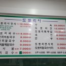 도토리아