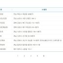 지에스25 천안봉명점 이미지