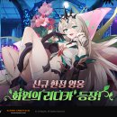 글로벌화원