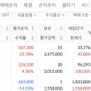 커터칼과 이미지