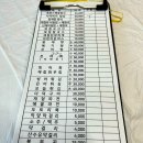 화개축산 이미지