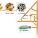 [7] 2025년7월4일 금요일 남파랑길 5코스를 다녀와서! 이미지