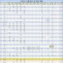 586 이미지