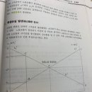 노경 총샌산물가치 총산출량 질문 이미지