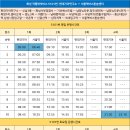 총신대입구역.남성시장입구앞 이미지