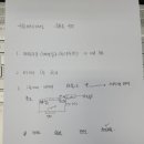 솔올떡집 이미지
