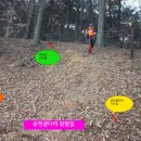 하죽여자 | 전라북도 순창군 아미산(고추장마을-배미산) 테마산행