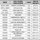 천우물산