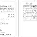 소로3-186 이미지