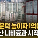 대출 문턱 높이자 1억이 '뚝'…부동산 나비효과 시작 이미지