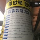 중앙로(동문시장) (동문로터리, 동문시장방면) 이미지