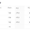 퍼스트영어교습소
