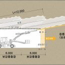 (주)협동엔지니어링 이미지