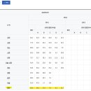 숭인중학교 이미지