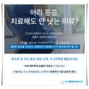 광주정형외과의원 네이버블로그