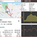 신성교 입구 이미지