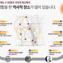 삼일대로 이미지