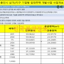 카이트엔지니어링 이미지