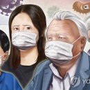 보라매동-16 네이버블로그