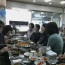 송현동성당 | ⛪ 인천교구 역사박물관 성지순례 후기(송현동성당 8구역)