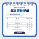 방화중학교 이미지