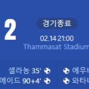 [23/24 AFC Champions League 16강 1차전] 방콕 유나이티드 vs 요코하마 F. 마리노스 골장면.gif 이미지