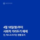 2022.04.18.(월)부터 사회적 거리두기 해제 단, 실내·외 마스크 착용은 현행 유지합니다! 이미지