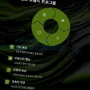 애드펀치