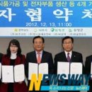 (주)비즈너리 이미지