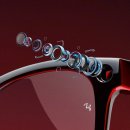 스마트안경 이미지