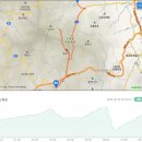 진고개농장 이미지