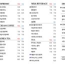 소담떡카페