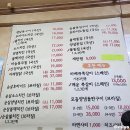 똥집마당쪽갈비