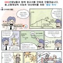 화순동면중 이미지