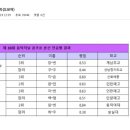 음악저널 이미지