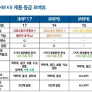 부안보청기 이미지