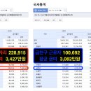 시흥중앙철재상가 이미지