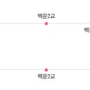 보통2교(상) 티스토리