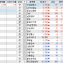 성보물산(주) 이미지
