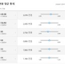 프리스트커뮤니케이션즈