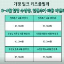 가평밀크키즈풀빌라가족수영장펜션 | 장난감이 다양한 가평 밀크키즈풀빌라 가족수영장펜션