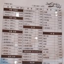 준스시참치 이미지