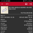 용연목장 이미지