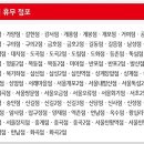 홈플러스익스프레스도곡점 티스토리