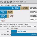 대승상회 이미지