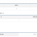 (주)태웅푸드